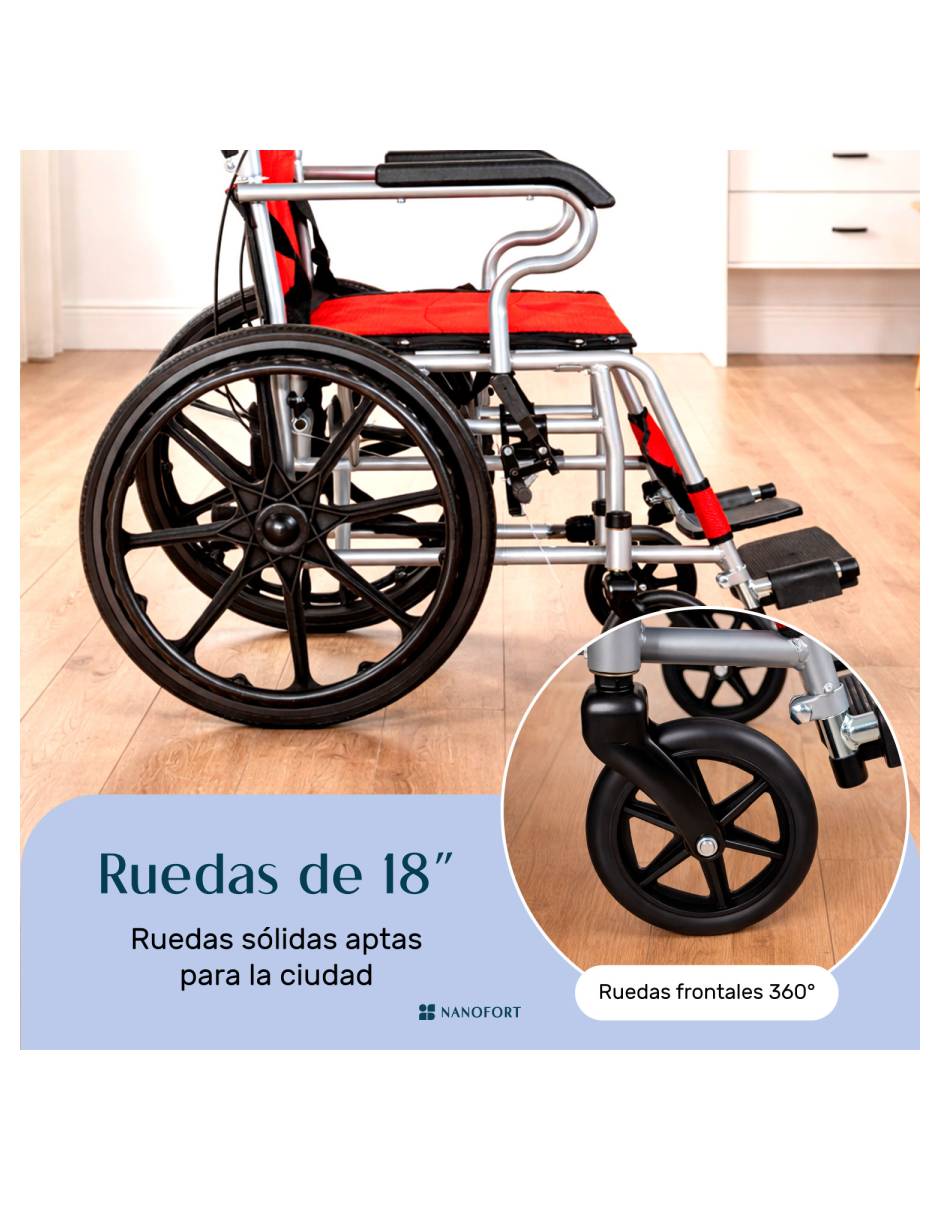 Silla de ruedas mkz-siru18poliro 9