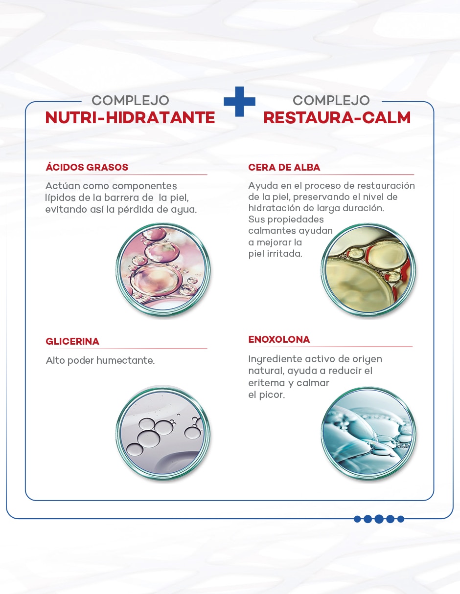 Crema para cuerpo recomendada para calmar la piel de día Nutriforce Med para piel seca 5