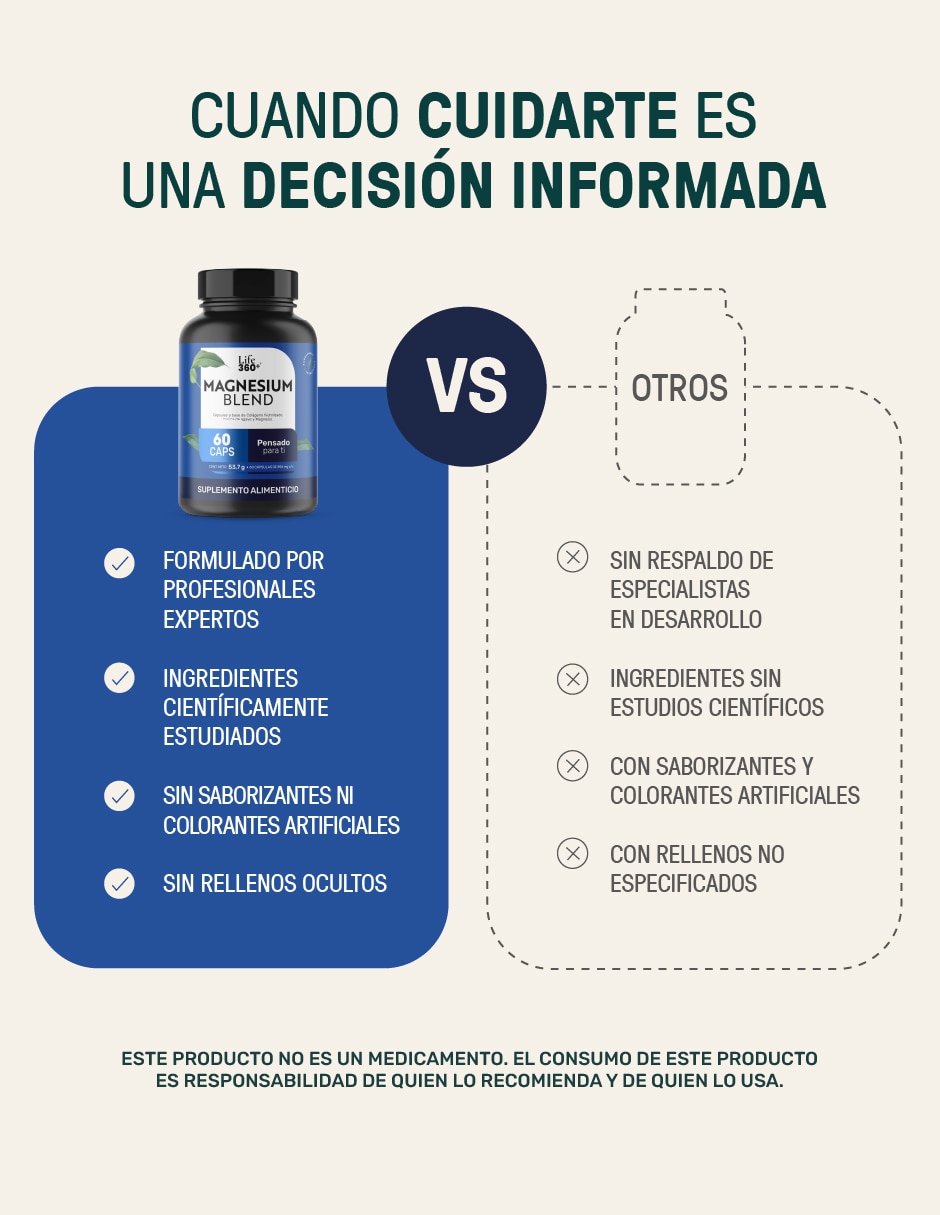 Magnesium Mix Life 360+ Citrato Glicinato de Magnesio de 60 cápsulas 7