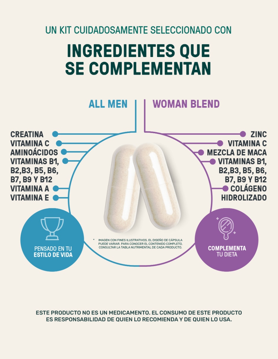 Set de suplementos alimenticios All Woman & All Men Life360+ con L-Arginina
