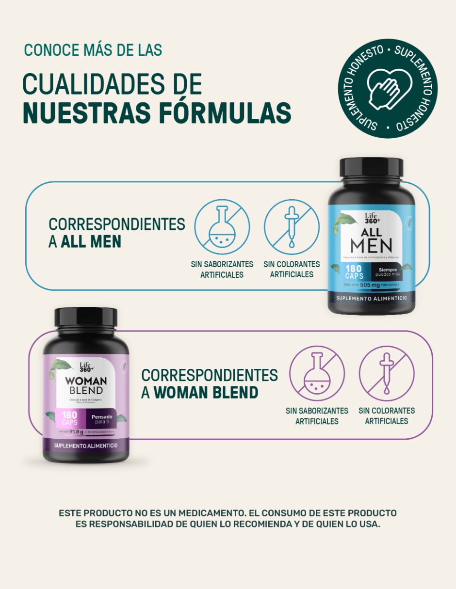 Set de suplementos alimenticios All Woman & All Men Life360+ con L-Arginina