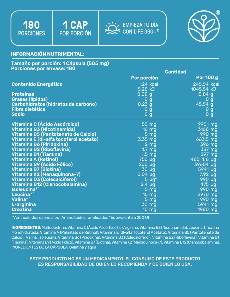 Set de suplementos alimenticios All Woman & All Men Life360+ con L-Arginina