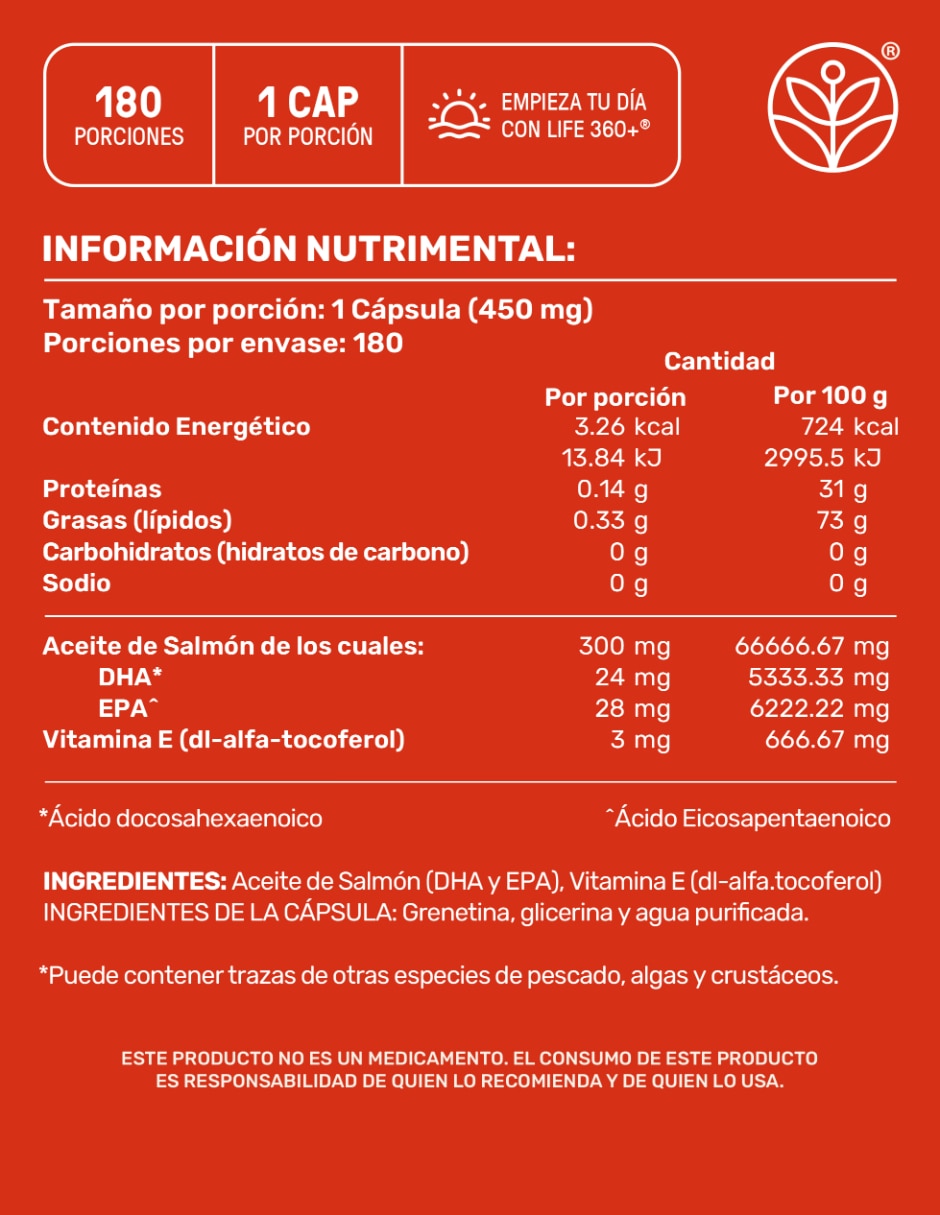 Set de suplementos alimenticios Omega Salmon Oil y All Woman con maca 4