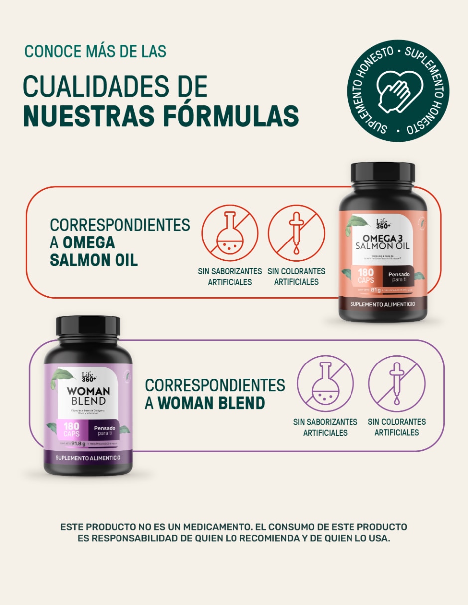 Set de suplementos alimenticios Omega Salmon Oil y All Woman con maca 5