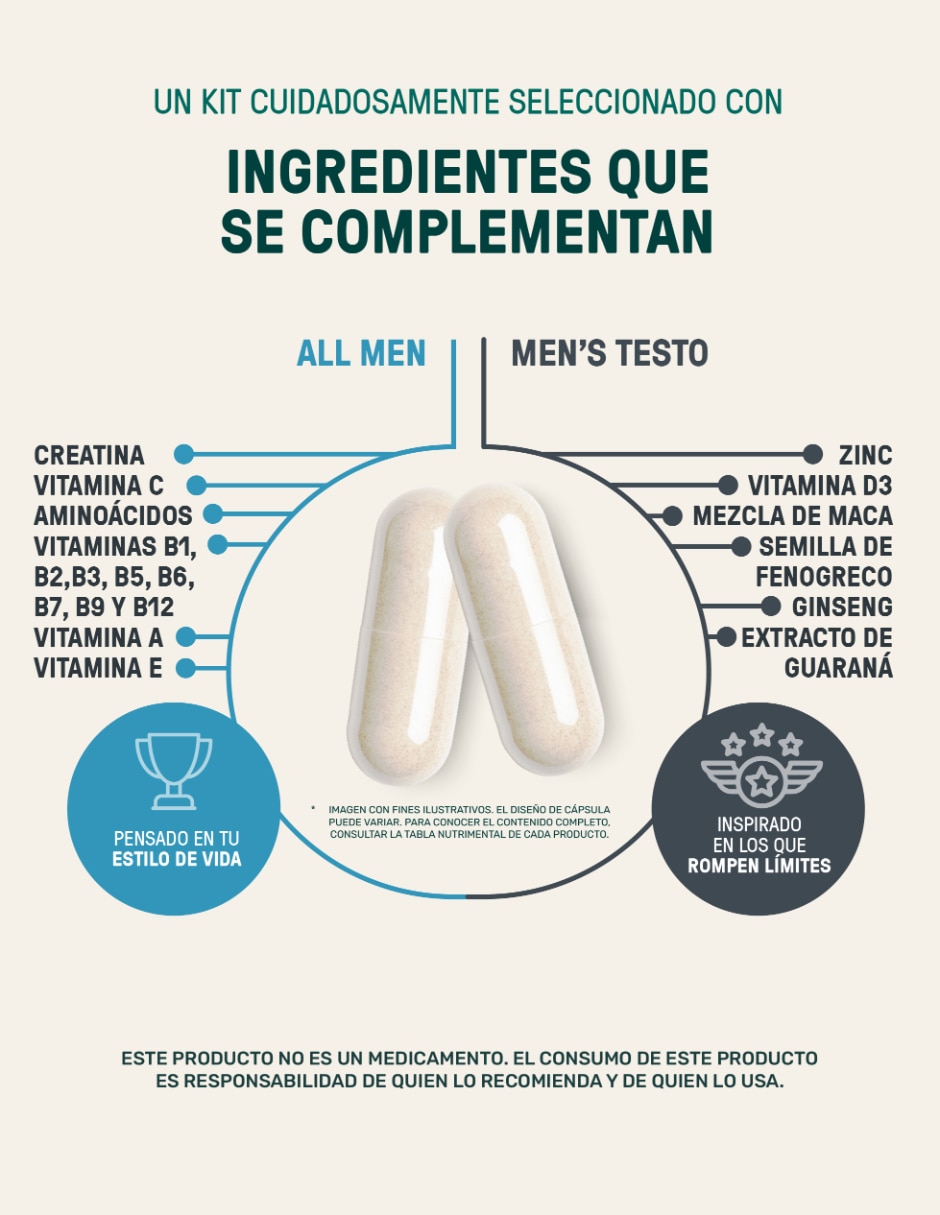 Set de suplementos alimenticios All Men & Mens Testo Life360+ con L-Arginina