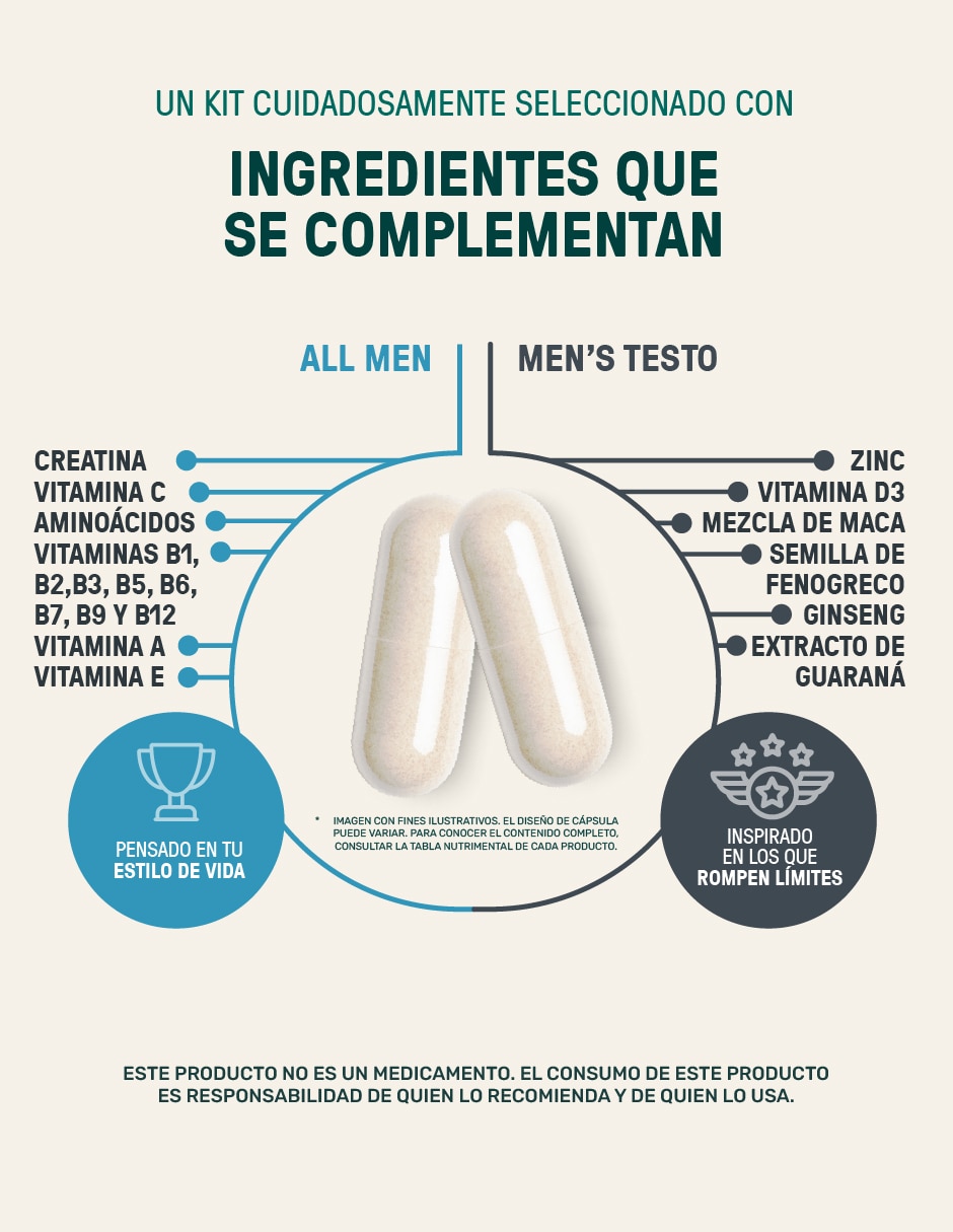 Kit de suplementos alimenticios L-Arginina y Fenogreco 4