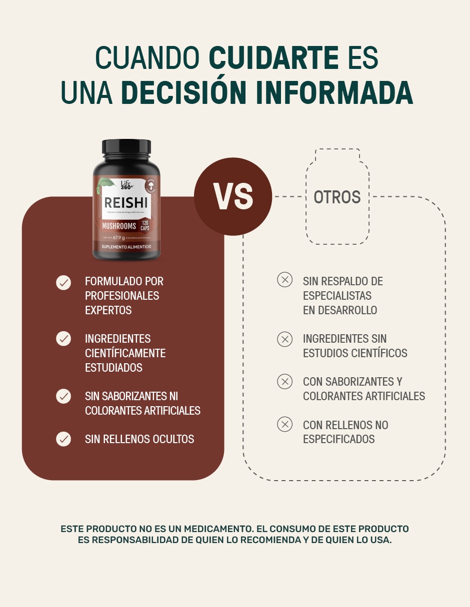Reishi Mushrooms Life360+ con hongo reishi