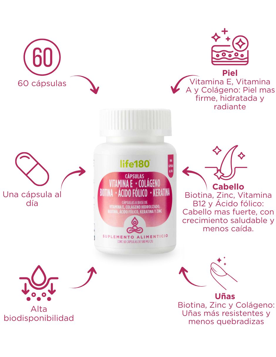 Cápsulas con Vitamina E, Colágeno, Biotina, Keratina Life 180 de 60 cápsulas