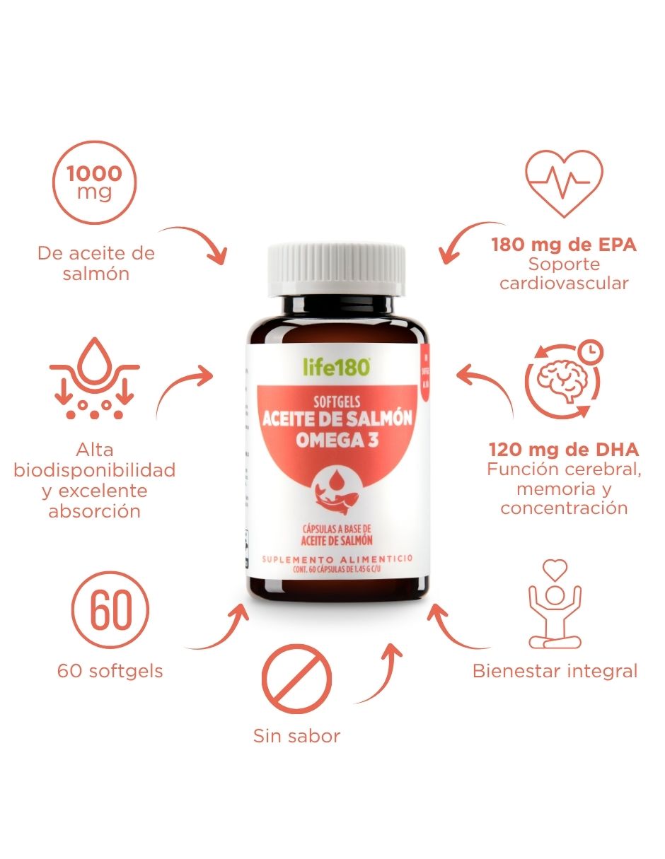 Omega 3 aceite de Salmón con DHA y EPA de 60 cápsulas 2