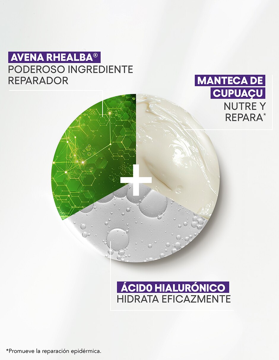 Crema para cuerpo recomendada para reparar de día y noche para todo tipo piel 7