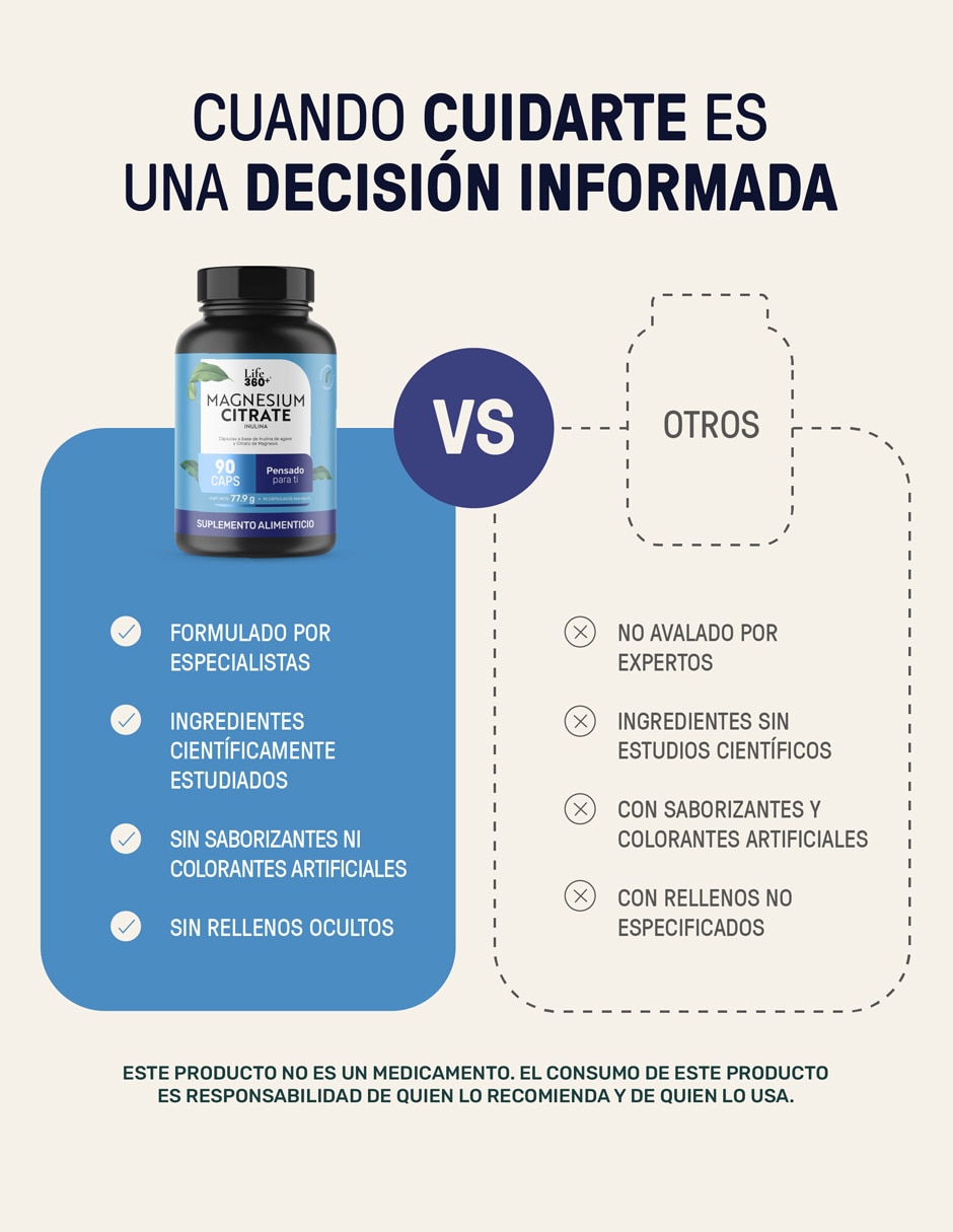 Magnesium Citrate Life360+ con magnesio