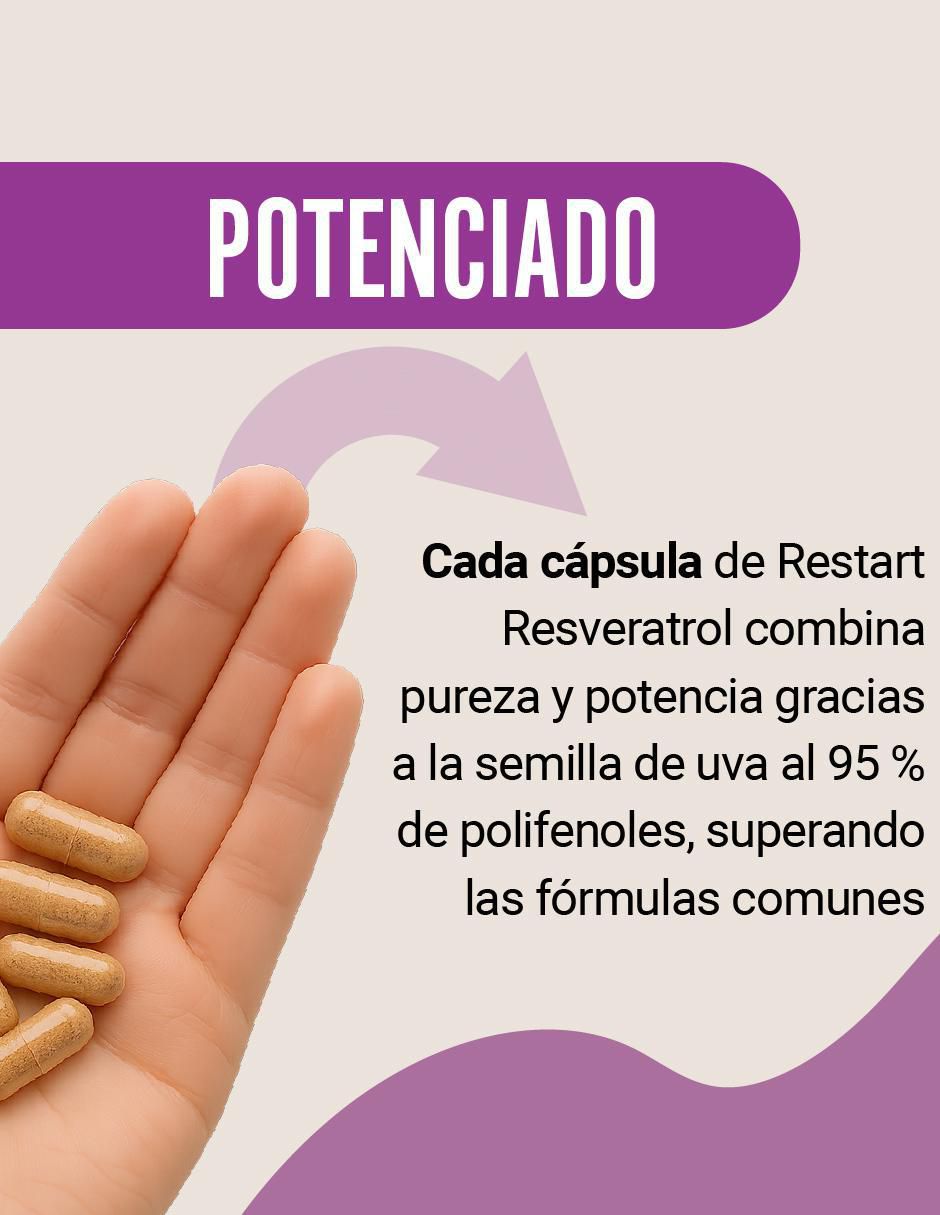 Resveratrol Trans 400mg Restart