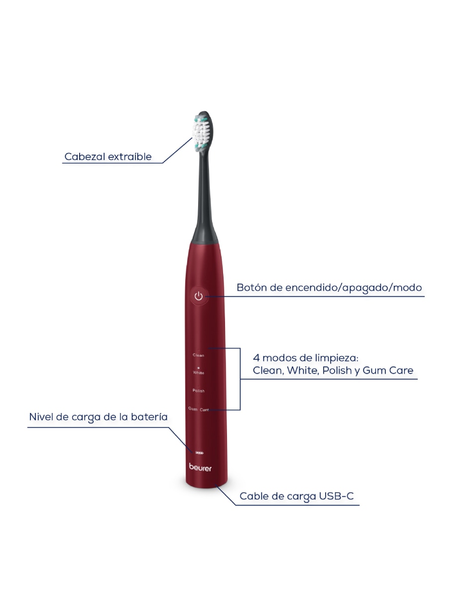 Set cepillo dental eléctrico 2