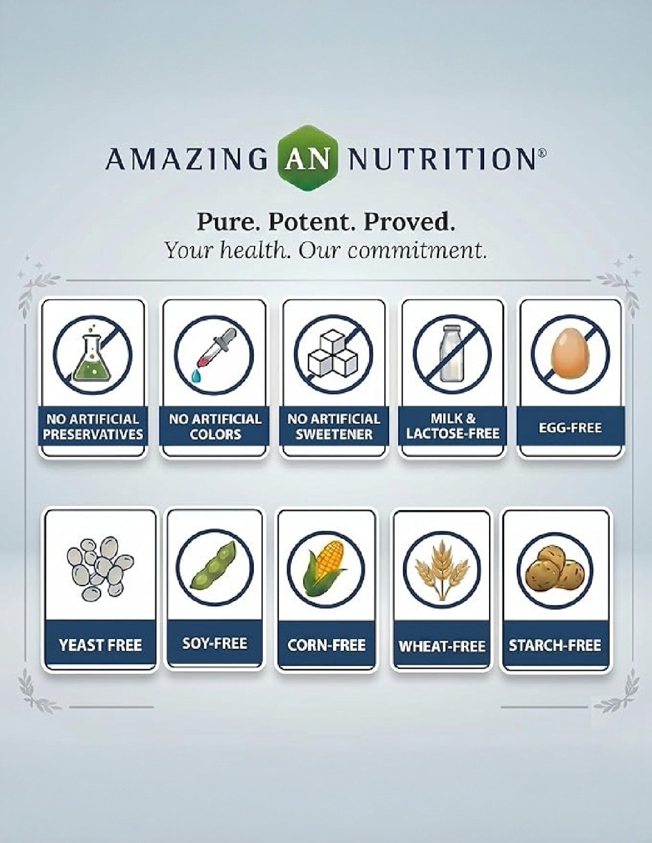 Cúrcuma y Jengibre con Bioperine 2,250 mg Suplemento Antiinflamatorio Natural Amazing Nutrition de 180 cápsulas 6