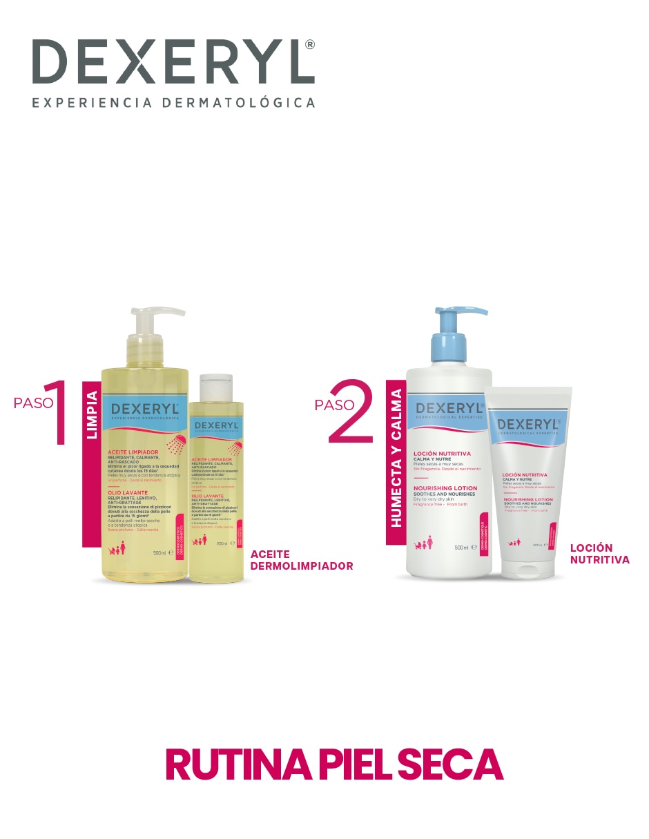 Loción corporal calmante Loción nutritiva Dexeryl 4