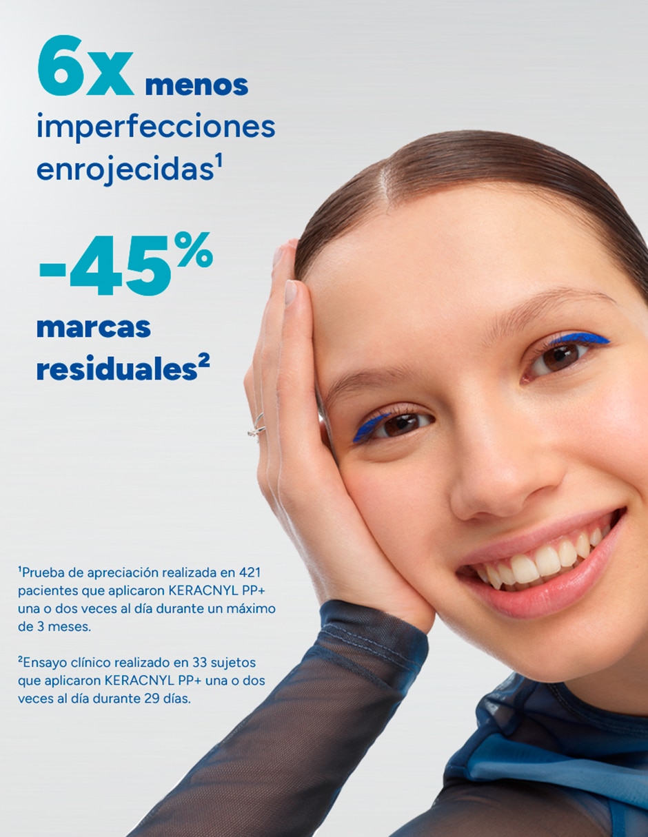 Crema facial recomendada para acné día y noche Ducray para piel mixta y grasa