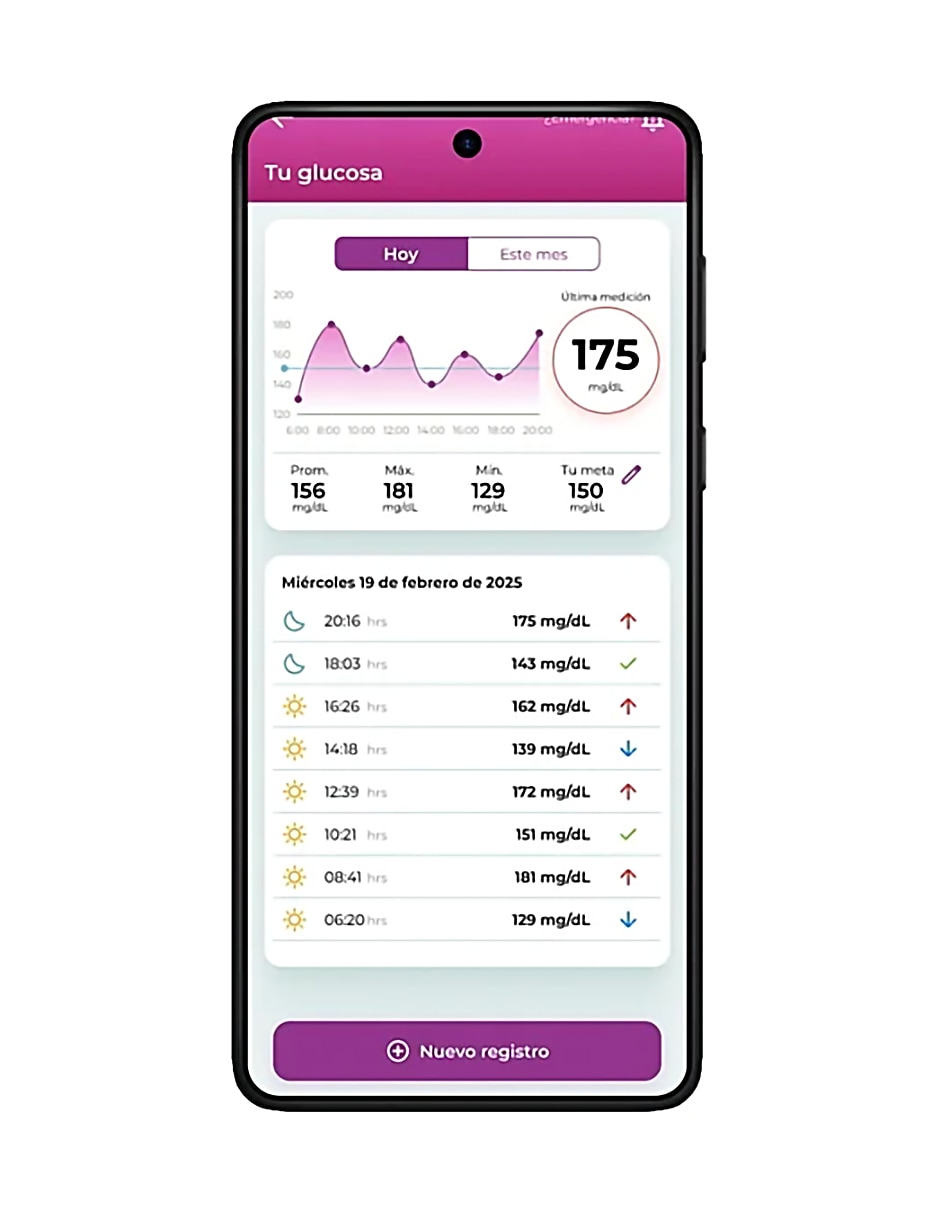 Glucómetro mini basico + 100 tiras reactivas 4