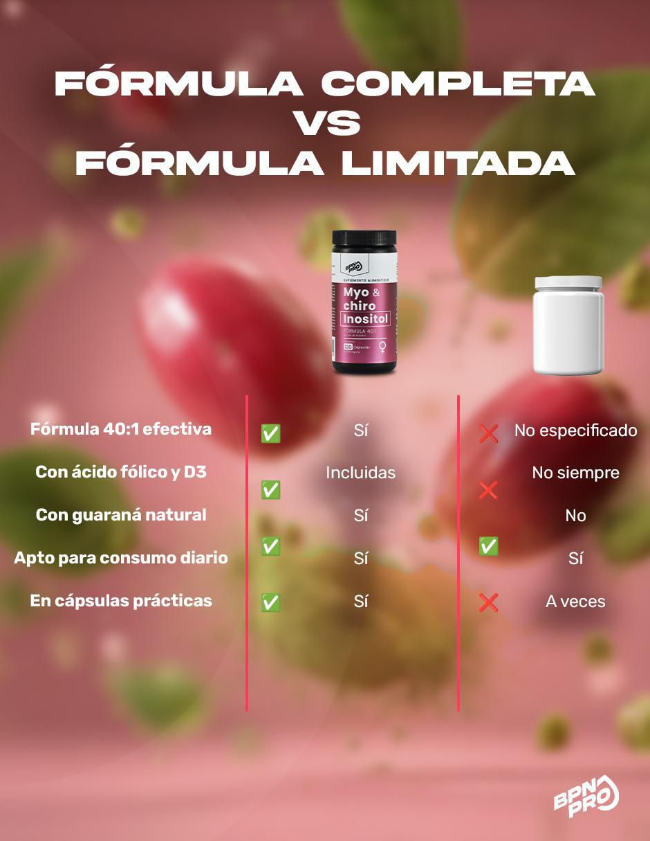 Myo & Chiro Inositol con ácido fólico y vitamina D3 BPN PRO 120 cápsulas