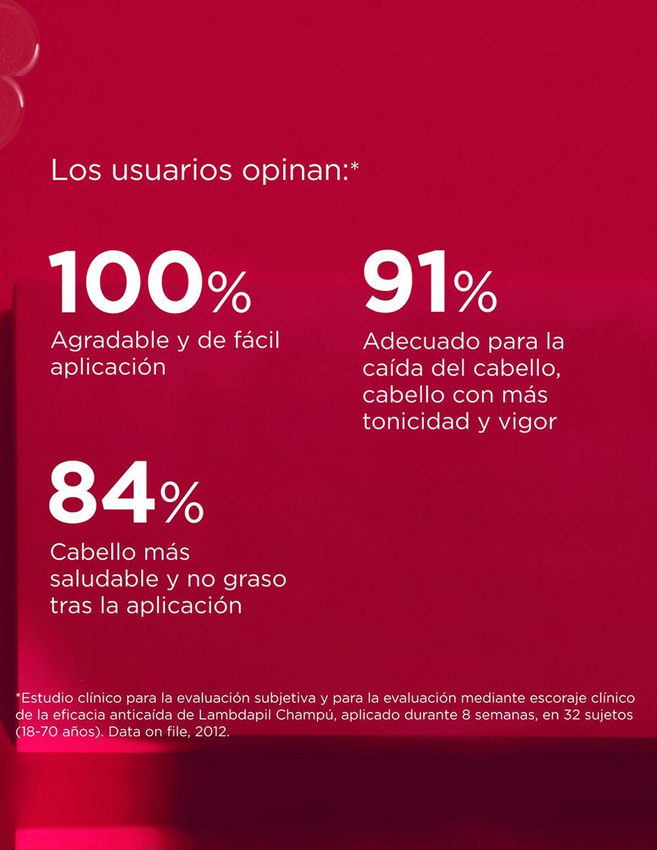 Shampoo anticaída para cabello 400 ml 4