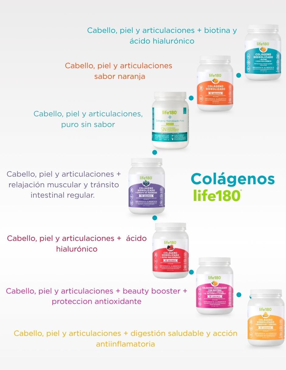 Colágeno hidrolizado con biotina + vitam 4