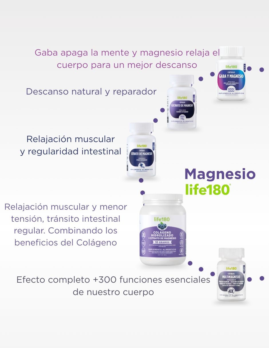 Citrato de magnesio de 60 cápsulas 6