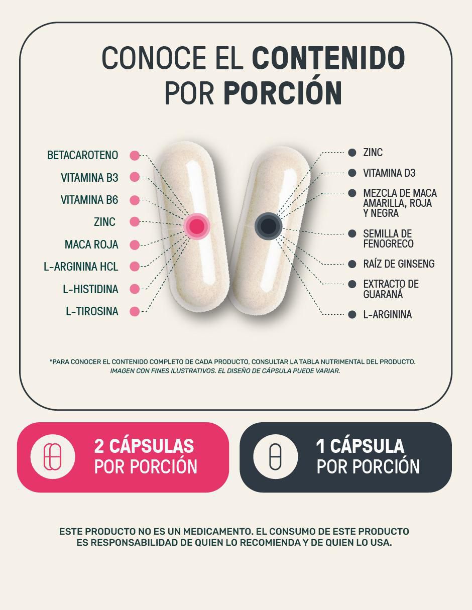 Kit de suplementos alimenticios Woman Sexy y Men's Testo 3