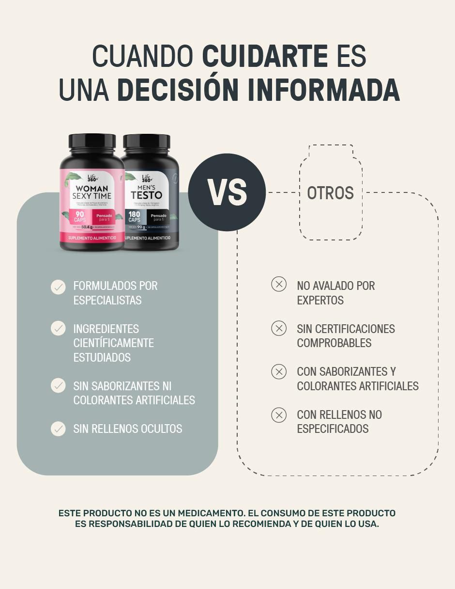 Kit de suplementos alimenticios Woman Sexy y Men's Testo 7