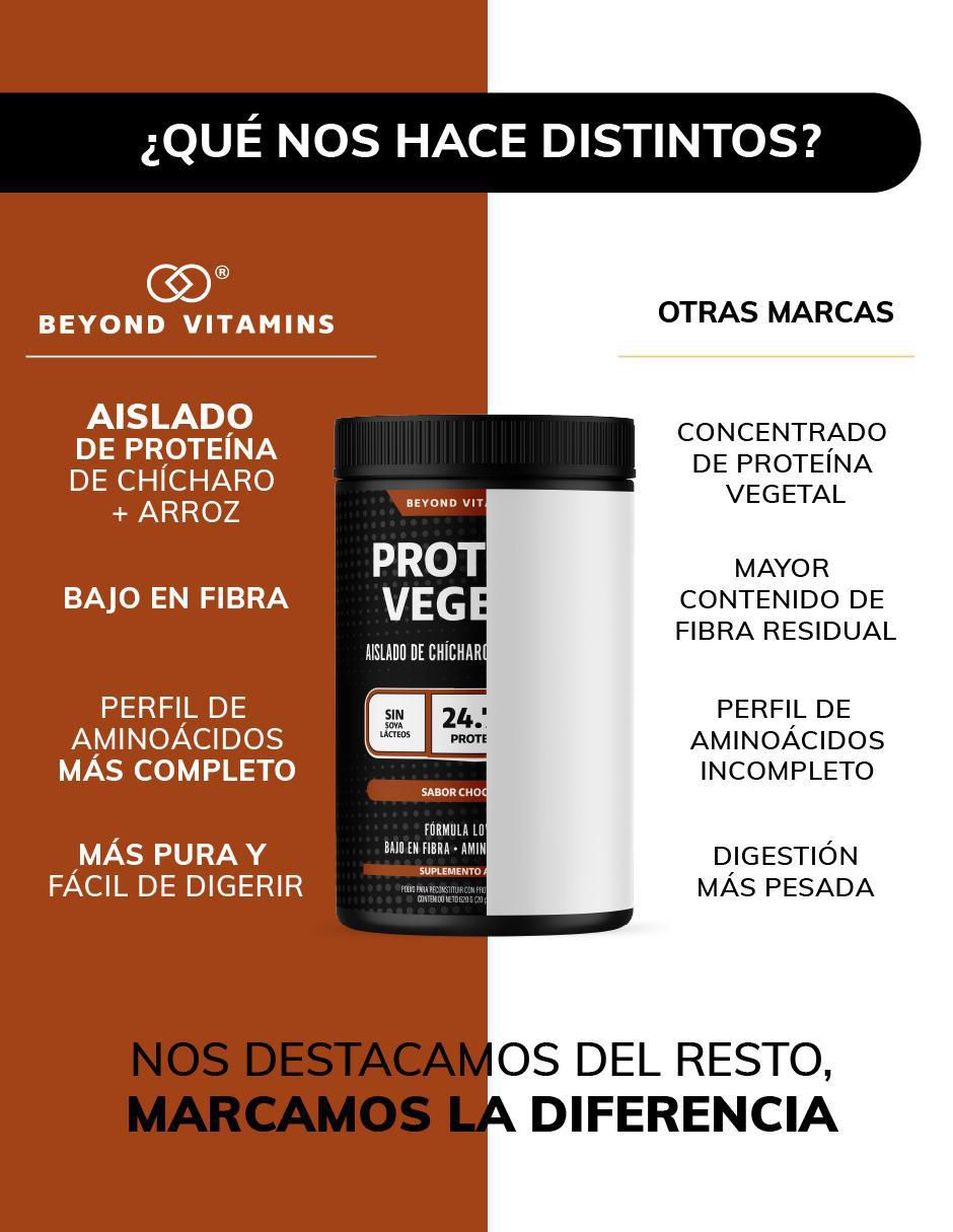 Proteína vegetal aislada arroz y chícharo Beyond Vitamins con proteína vegetal sabor chocolate de 454 g
