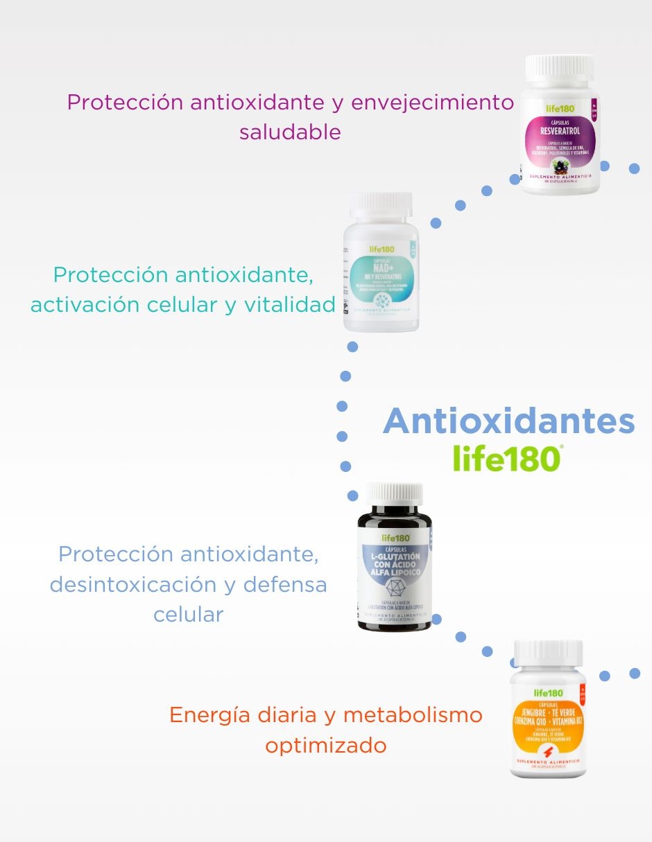 Glutation 250mg con 60 cápsulas rinde 60 porciones que refuerzan el sistema inmunológico 3