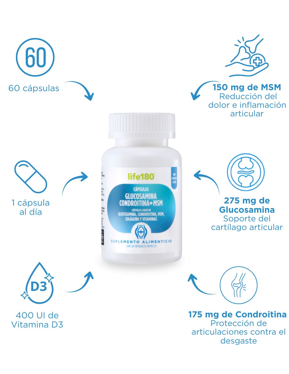 Glucosamina condroitina MSM y Vitaminas de 60 cápsulas 2
