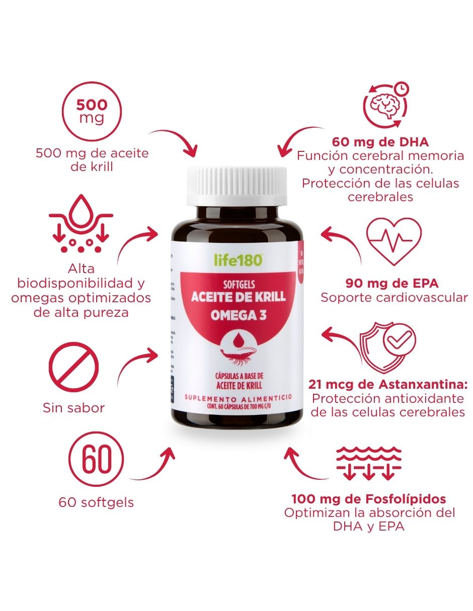 Omega 3 Aceite de Krill con DHA EPA y Astanxantina 60 softgels 60 porciones con Aceite de Krill sabor Sin sabor de 2