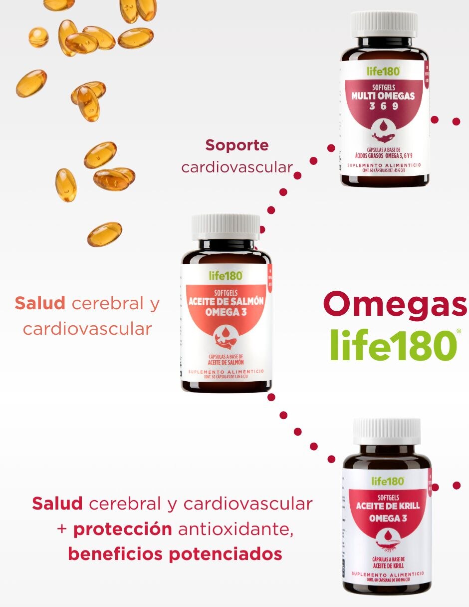 Omega 3 Aceite de Krill con DHA EPA y Astanxantina 60 softgels 60 porciones con Aceite de Krill sabor Sin sabor de 4