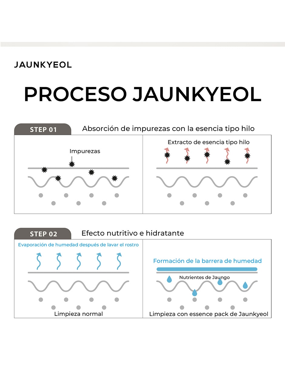Jabón en barra de esencias limpiador facial coreano con complejo 13 jaun hidratante 6
