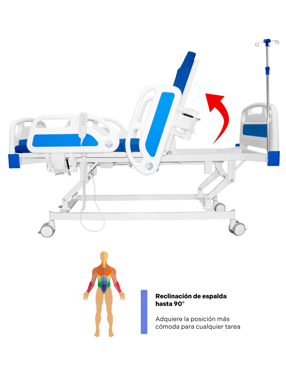 Cama de hospital 4