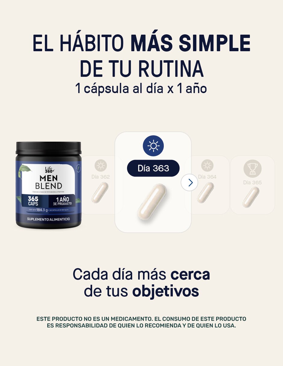Men Blend Multivitaminico con Vitamina C de 365 cápsulas 4