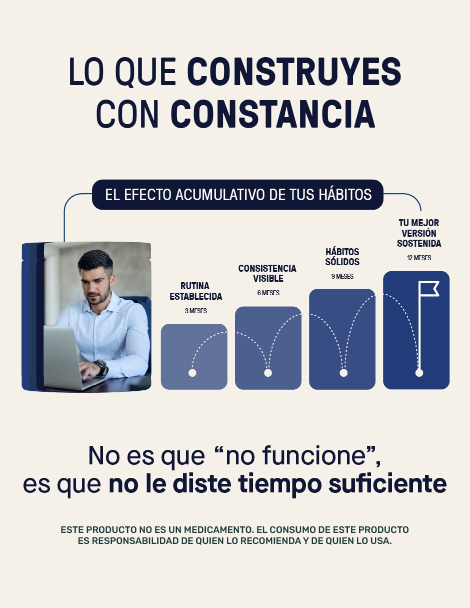 Men Blend Multivitaminico con Vitamina C de 365 cápsulas 8