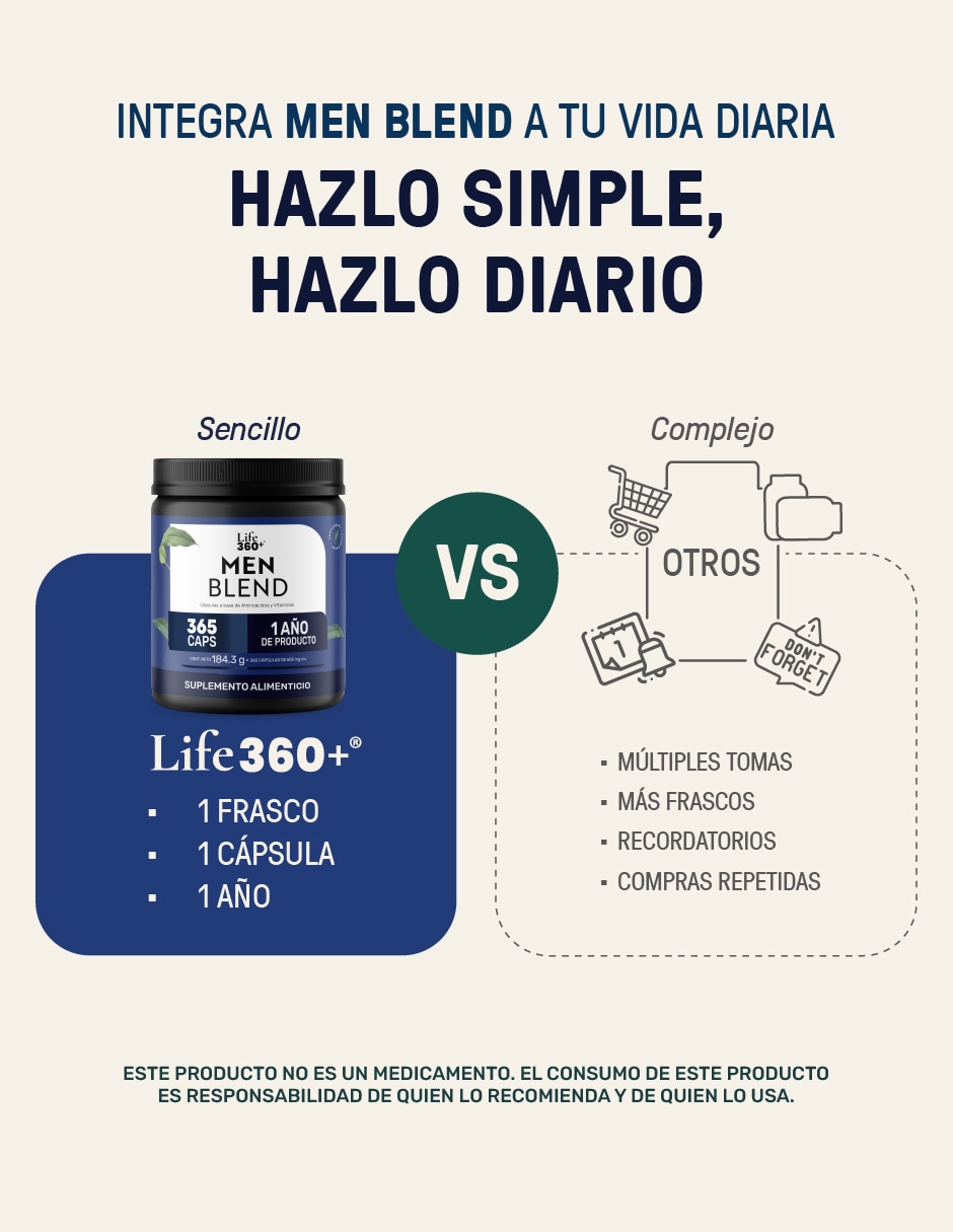 Men Blend Multivitaminico con Vitamina C de 365 cápsulas 3