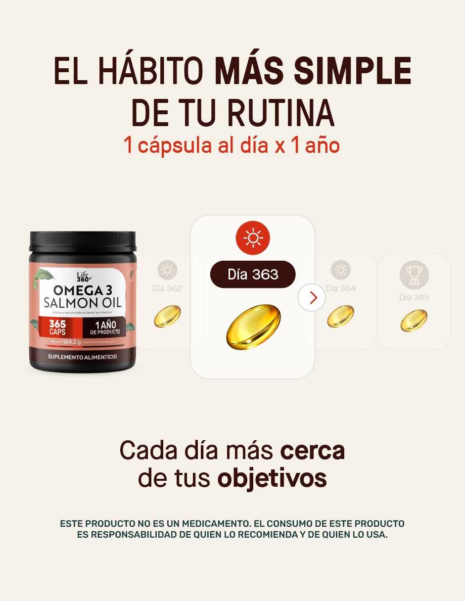 Omega 3 Salmon Oil con aceite de salmón de 365 cápsulas 4