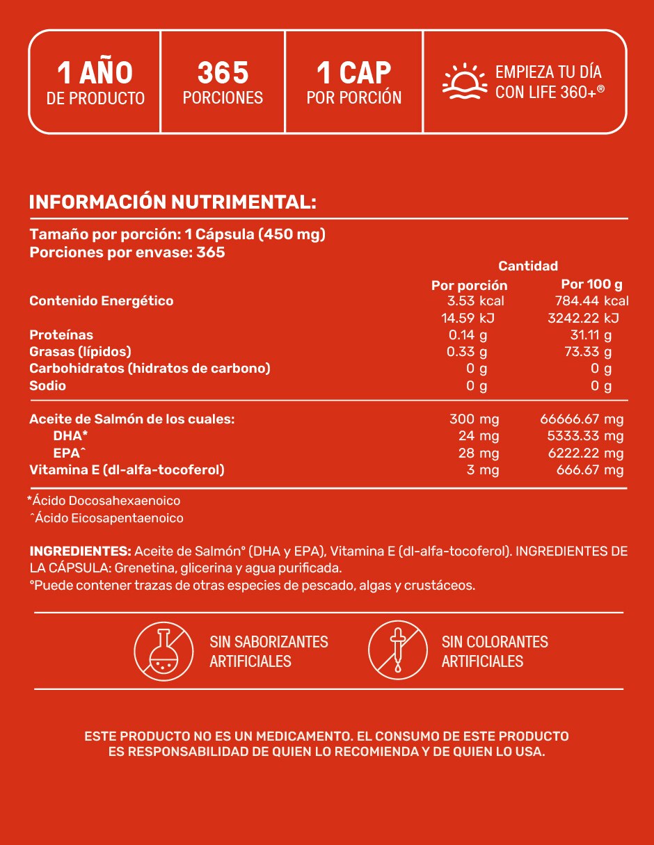 Omega 3 Salmon Oil con aceite de salmón de 365 cápsulas 5