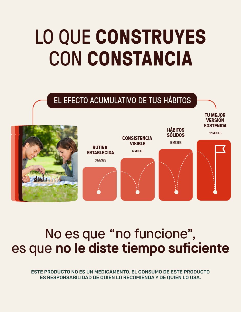 Omega 3 Salmon Oil con aceite de salmón de 365 cápsulas 6
