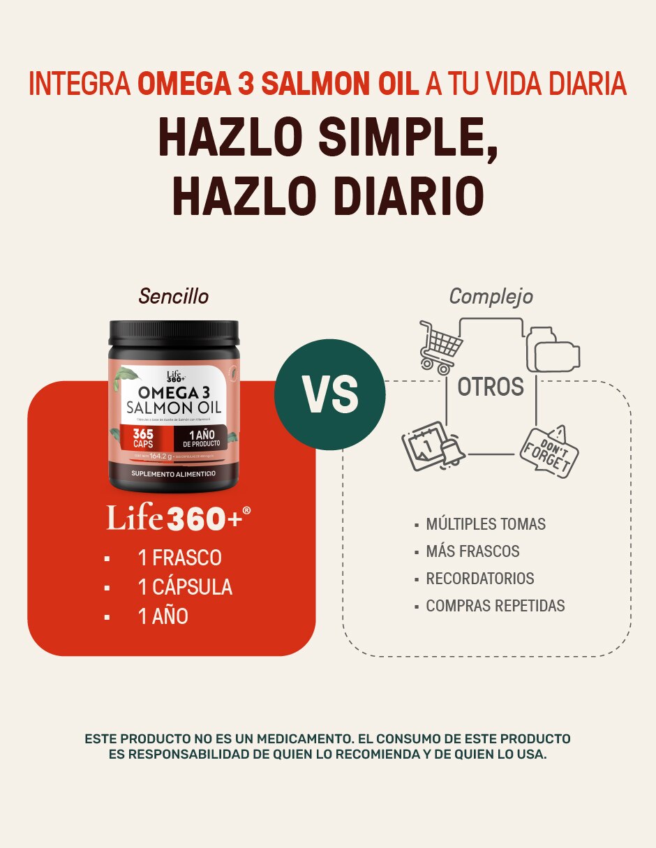 Omega 3 Salmon Oil con aceite de salmón de 365 cápsulas 7