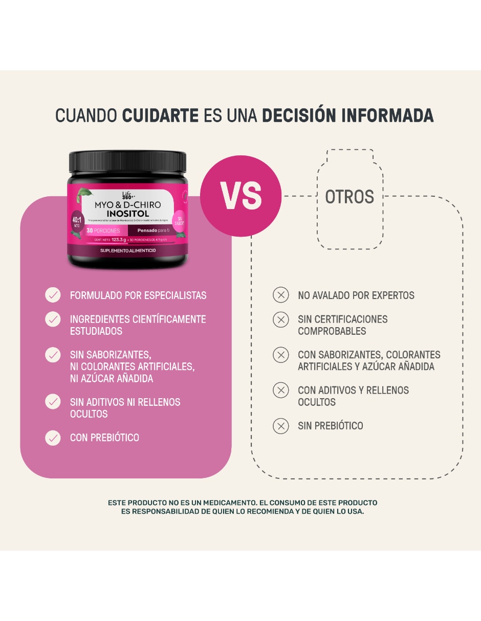Myo & D-Chiro Inositol en Polvo 30 Porciones Ratio 40:1 LIFE 360+ con D-Chiro Inositol sabor Sin sabor de 3