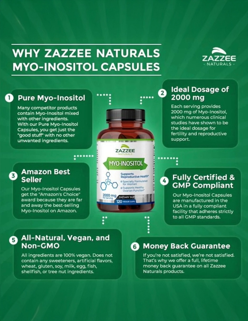 Myo-Inositol 2000 mg Bienestar Femenino 120 Cápsulas ZAZZEE con MYO Inositol sabor Sin sabor de 6