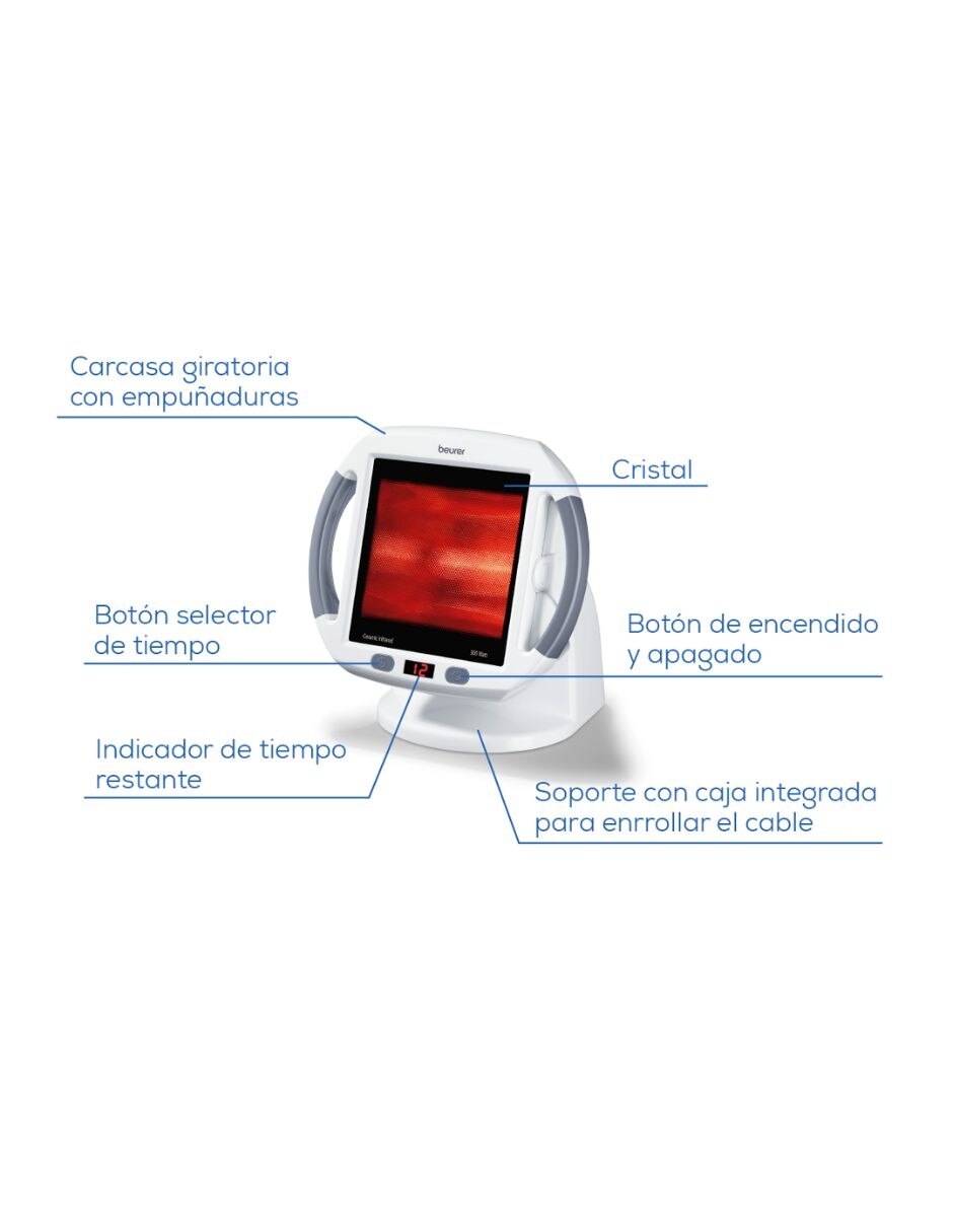 Compresa térmica il50 3