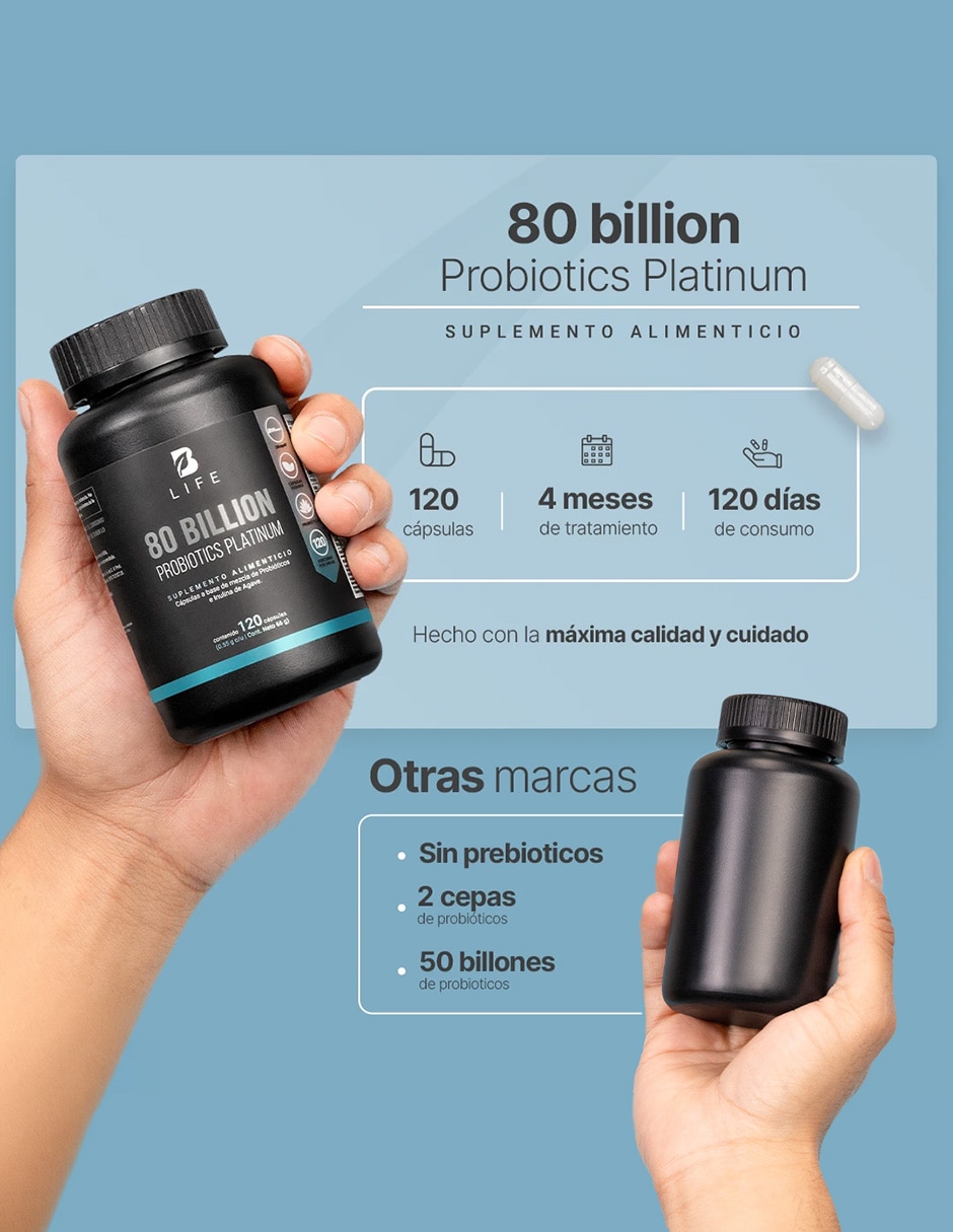 80 Billion Probiotics con 80 Billones de Probióticos y 11 cepas de 120 cápsulas B LIFE con Lactobacillus acidophilus Lactobacillus sporegenes Lactobacillus rhamnosus inulina de agave sabor Sin sabor de 4