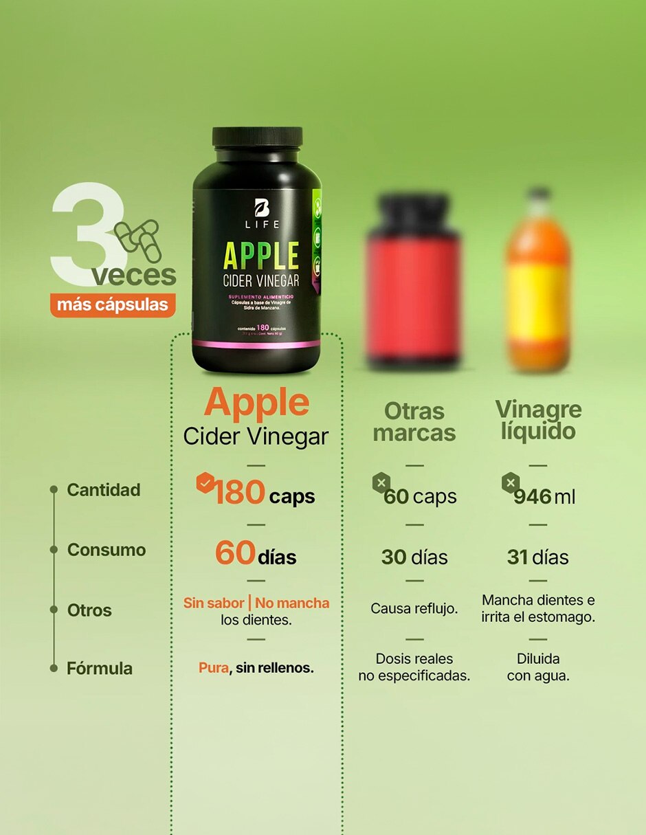 Apple Cider Vinegar con Vinagre de Sidra de Manzana de 180 cápsulas B LIFE con Vinagre de Manzana sabor Sin sabor de 3