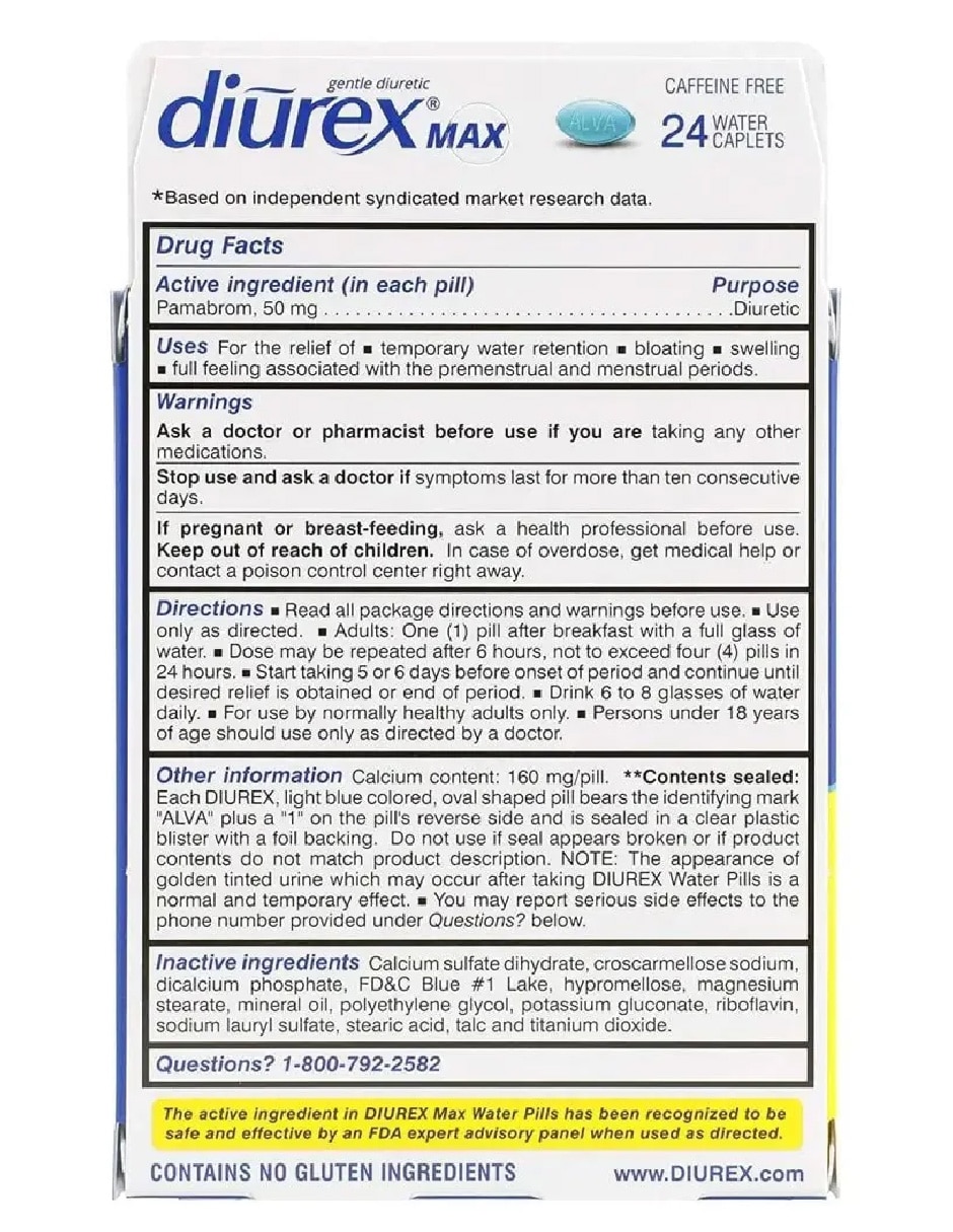 Diuréticos / urológico 3