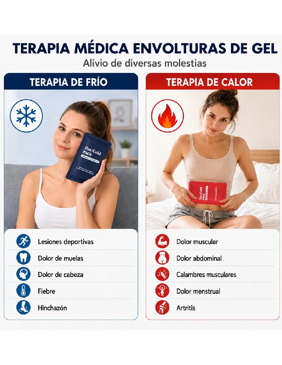 Compresa de Gel para Espalda 4