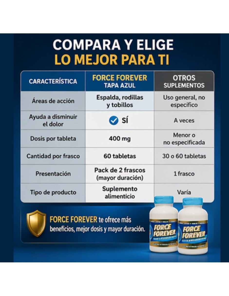 For-ce Forever Suplemento Articular Tapa Azul 60 Tabletas 400mg con Mezcla de hierbas sabor Sin sabor de 7