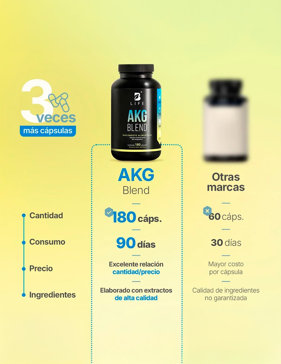 AKG Blend con acido alfa-cetoglutárico de 180 cápsulas 3